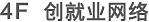 創就業網絡