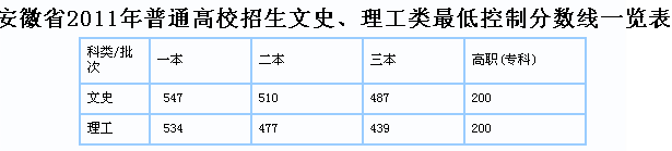 AXތWУ_(lin)ϴW